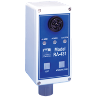 Warrick TA73x Alarm Panel